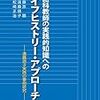 次年度の大学図書館への購入希望図書を考える