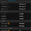 【５月１１日】後追いガチゆる走