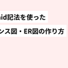 NotionでMermaid記法を使ったシーケンス図・ER図の作り方