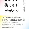 小杉幸一氏が仕事で培った考え方ややり方をまとめた書籍