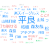 8/28～ハム→鷲【獅子について】