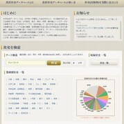 2016 03 01から1ヶ月間の記事一覧 2ページ目 情報資源センター ブログ