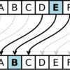 ksnctf #2 Easy Cipher 