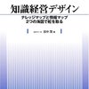 『知識経営デザイン』／田中茂