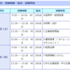 真夏の国家試験☆中小企業診断士試験と社労士のW合格を目指す！？