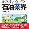 最新《業界の常識》よくわかる石油業界