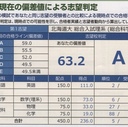 (東)北大志望自省録