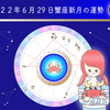 2022年6月29日蟹座新月　12星座別運勢