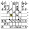 反省会(190529) ～力戦は苦手～
