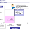 逆風の中で何を思うのか