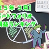 【２５年３月度〆】毎月更新ポートフォリオ　通算損益ランキング