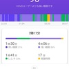 スマートバンドMi Smart Band 5　の睡眠モニター　114夜目　より。