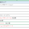 【競馬】3勝クラス(準OP)の狙い方について