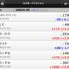 アメリカ株　ナスダック以外下落　ドル円138.8円