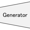 生成モデル「GAN」を簡単に紹介（夏季インターンシップ募集中）