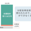 つみたてNISAの「分配金再投資」で気をつけたいこと #2