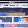 １３日　ZWIFT３５分