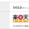 【収入】月の半分なのでプラスになったお金いくらあるのを見てみることにする。