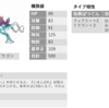 【ポケモンSV】『ウネルミナモ』の基本情報&ゲットしたときの状態