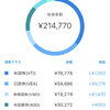 「WealthNavi」月末の実績報告