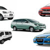 What to Expect from Dubai Rent A Car Service Companies