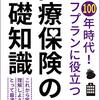 1855：生命保険入っていてやっぱりよかった