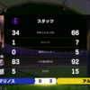 マリノス試合後ざつだん・24-25ACLEアル・ナスル戦　敗因をミスした個に押し付けるべきではなく迷走した2年間を突きつけられる90分だったのを理解するべき試合