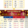 ドコモ、ポイントプログラム「dポイントクラブ」を2024年10月から順次改定
