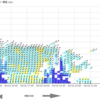 【気象学勉強】第44回 ウィンドプロファイラ観測