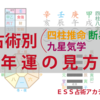 Youtube動画　占術別［四柱推命、断易、九星気学］年運の見方