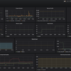 Raspberry pi 4でPrometheus+Grafanaサーバを構築した