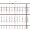 学研パズル　超難問ナンプレ＆頭脳全開数理パズル9・10月号　Ｑ64の回答