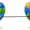 ときめきパズル理論に基づくときめく時の様相