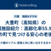 大豊町（高知県）の介護施設紹介：高齢化率55.91％の町で見つける安心の老後