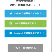 今日は何の日 カテゴリーの記事一覧 Masa日記 今日は何の日 カテゴリーの記事一覧 Masa日記