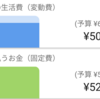 ５月の振り返り