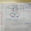 花粉症対策。鼻にティッシュペーパー。テープで固定