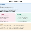 冷え性・末端冷えとアスリート 〜血流と栄養〜