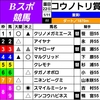 2024/1/11 園田11R コウノトリ賞（重賞Ⅰ）