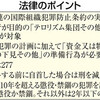  あす「共謀罪」法施行　心の中まで市民監視　２７７罪、計画段階で処罰 - 東京新聞(2017年7月10日)