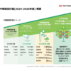 【23.4Q】クミアイ化学工業の減配を受けての感想と新中期経営計画について