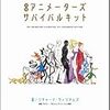 乳揺れアニメ史に関するメモ