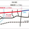 富山県 県道入善朝日線(入善町藤原〜古黒部バイパス区間)が開通