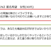 「電話対応が嫌いなので代わりにお願いしますとかありえない」と怒りを感じたら、それはじぶんも電話対応が好きではないからだと認識しよう。