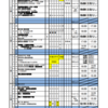 3月行事・下校時刻予定表について