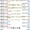 週間まとめ・自動売買ソフト『Sugar (しゅがー) Ver9.01』＠ 今週の利益は『１万２,６９０円』でした(*´ω｀*)