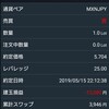 メキシコペソ円を1年間保有したスワップ結果　数年後に期待