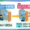 マジどうすんの？リアルなのは“9060問題”だ