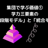 集団で学ぶ価値①_学力三要素の「分離段階モデル」と「統合モデル」