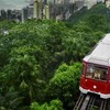 6 香港の盛衰　ピークトラム